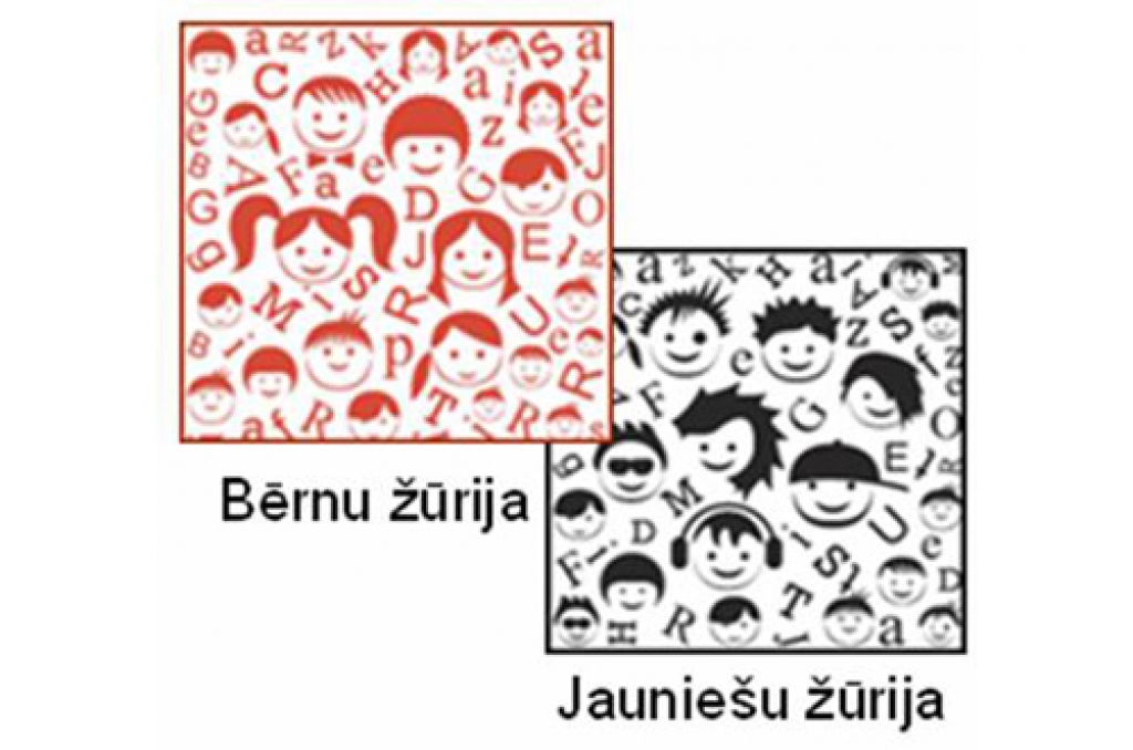 Grāmatas vērtē bērni