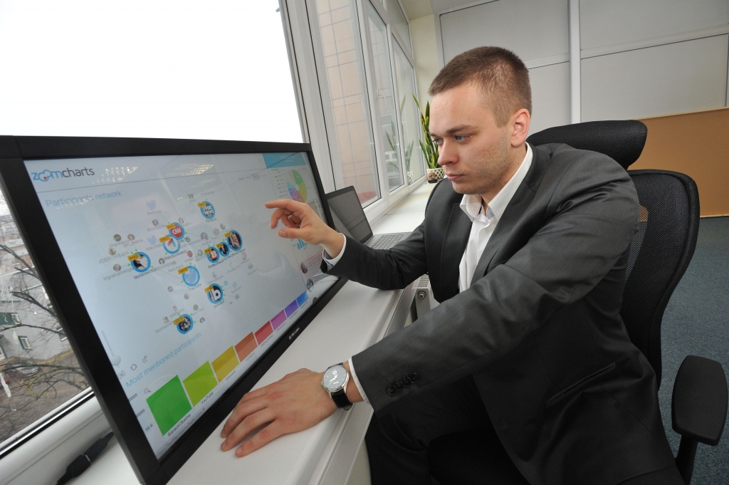 Mana pieredze: Ļauj datus skatīt interaktīvos grafikos 