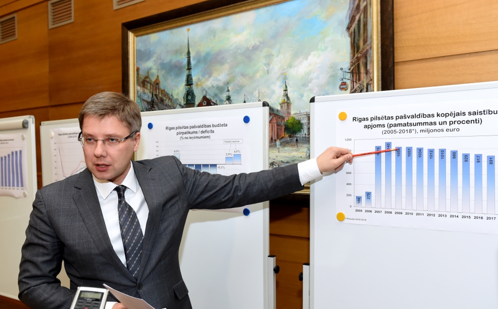 Papildināta - Pieņem Rīgas pašvaldības 2016.gada budžetu, deficītu plānojot 669 000 eiro apmērā