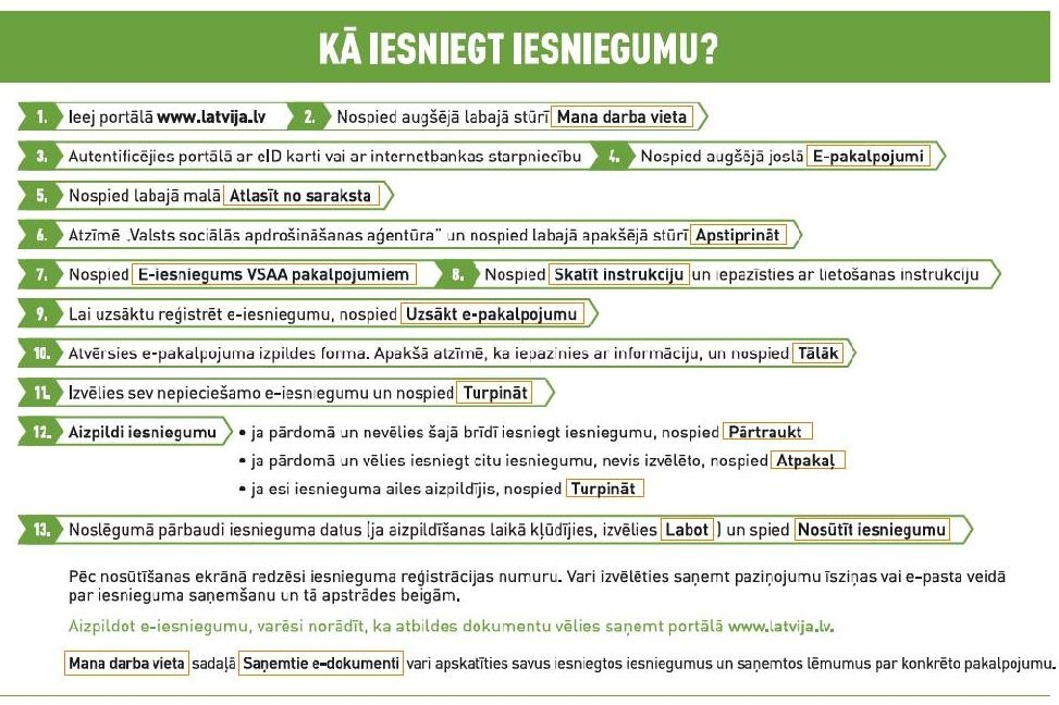 9. martā NVA Aizkraukles filiālē VSAA darbinieks konsultēs VSAA pakalpojumu elektroniskā pieprasīšanā 