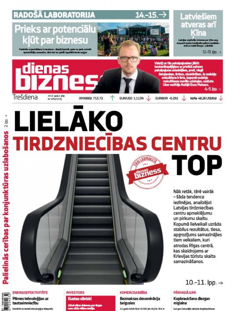 Tikai laikrakstā Dienas Bizness: Lielāko tirdzniecības centru TOP