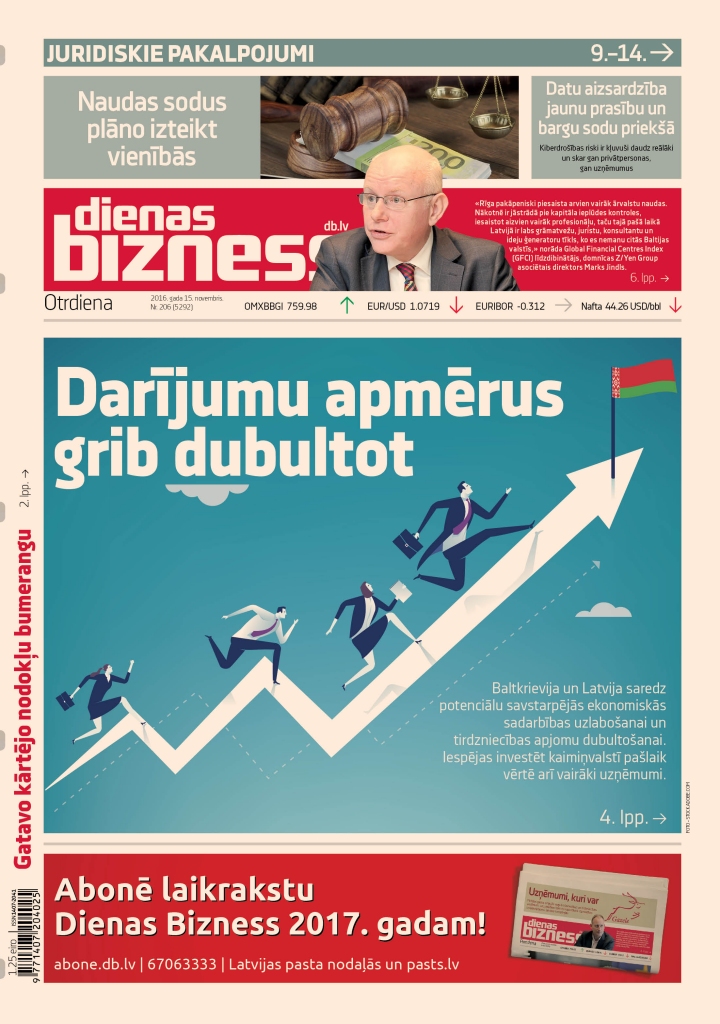 Tirdzniecību ar Baltkrieviju grib dubultot