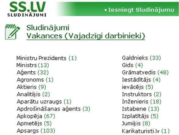 VID nolēmis apturēt "ss.lv" darbību saistībā ar atteikšanos sniegt informāciju par nereģistrētiem auto tirgotājiem