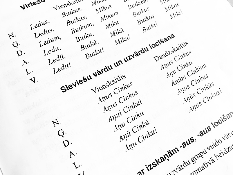 Viena ģimene — dažādi uzvārdi. Norma vai pārkāpums?