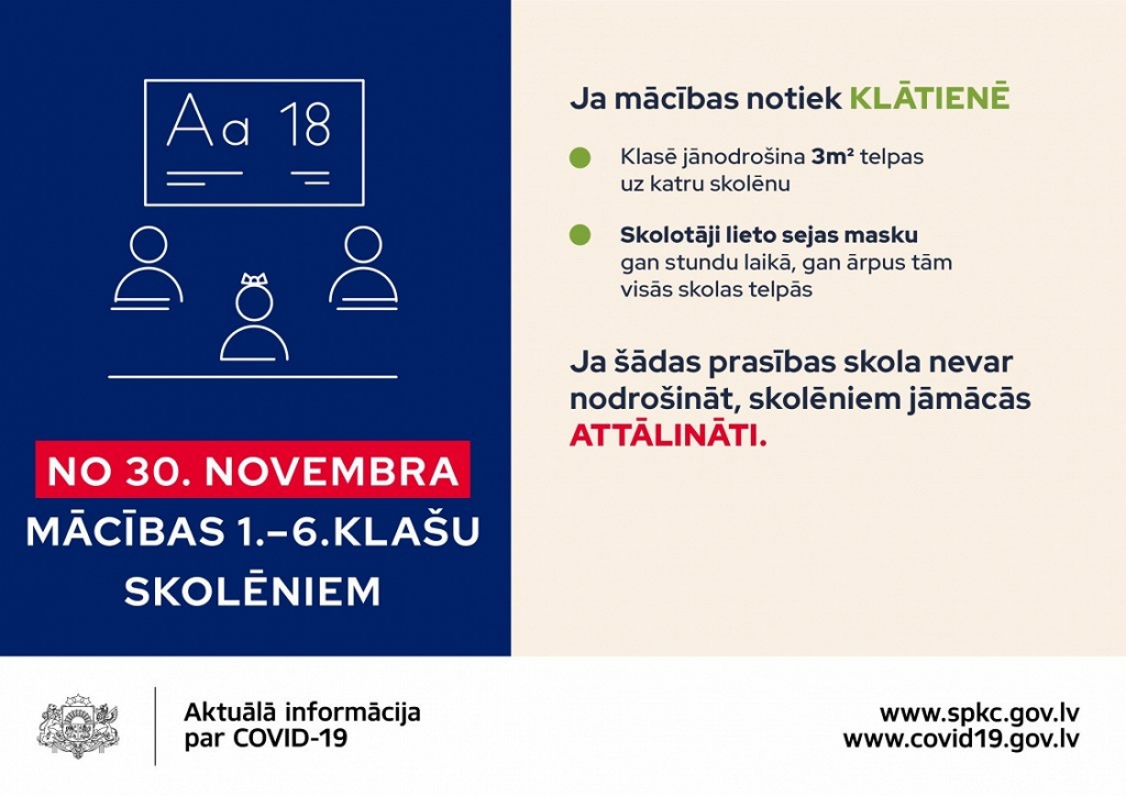 Pļaviņu novada ģimnāzijā attālināti mācīsies 5. un 6. klase
