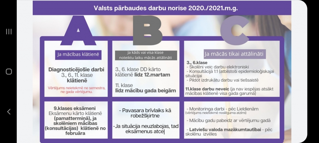 Mācības turpinās atkarībā no situācijas