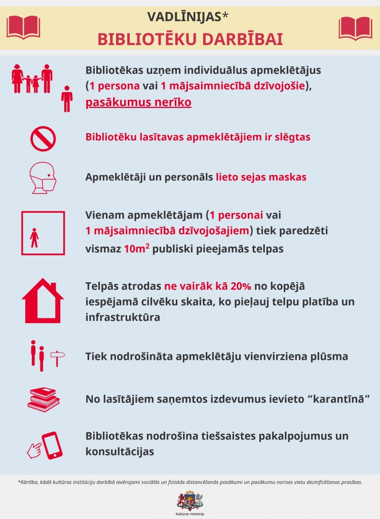 Bibliotēkās atļaus izsniegt grāmatas