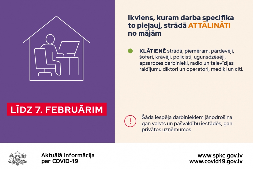 Noteiktos ierobežojumus pagarina līdz 7. februārim