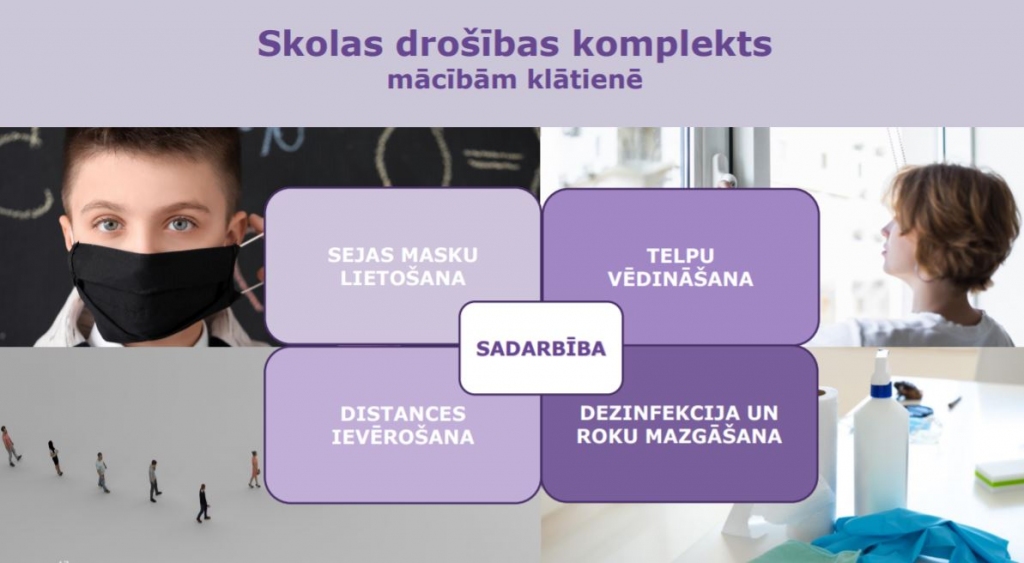 Skolā atgriežas pirmo divu klašu skolēni