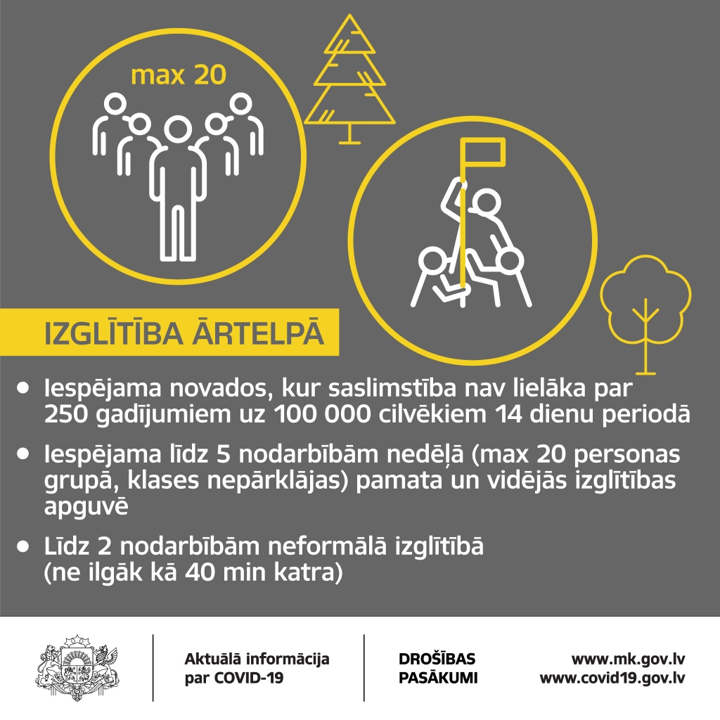 Varēs rīkot nodarbības ārā