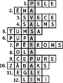 Laikraksta “Staburags” 12. marta numurā publicēta “Atmini mīklu”. Atminējumi