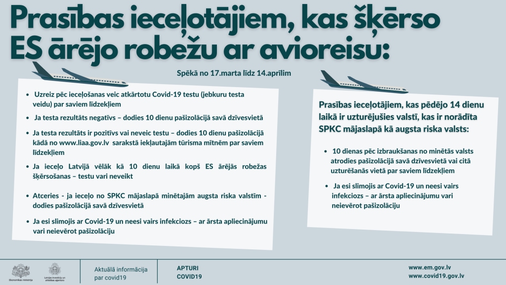 Līdz Lieldienām spēkā jauni ierobežojumi