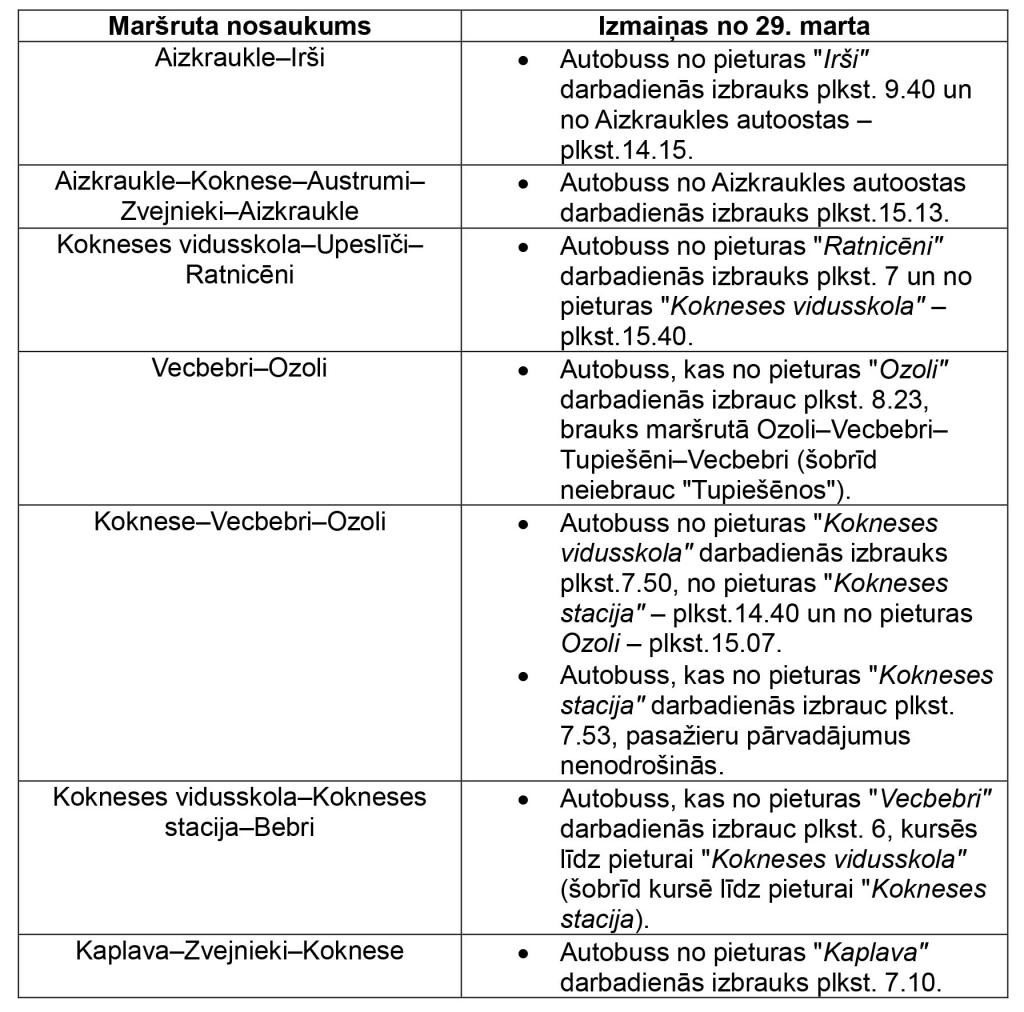 Izmaiņas autobusu kustības sarakstā
