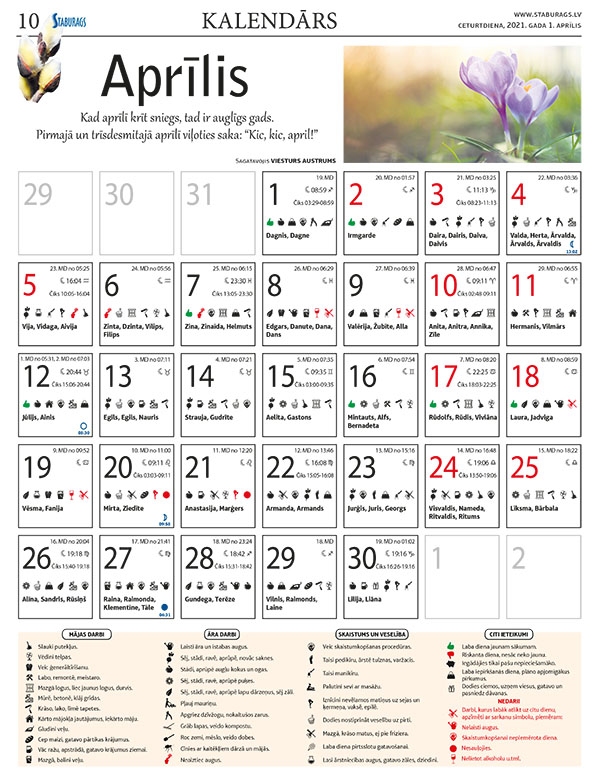 Darāmo darbu kalendārs aprīlim