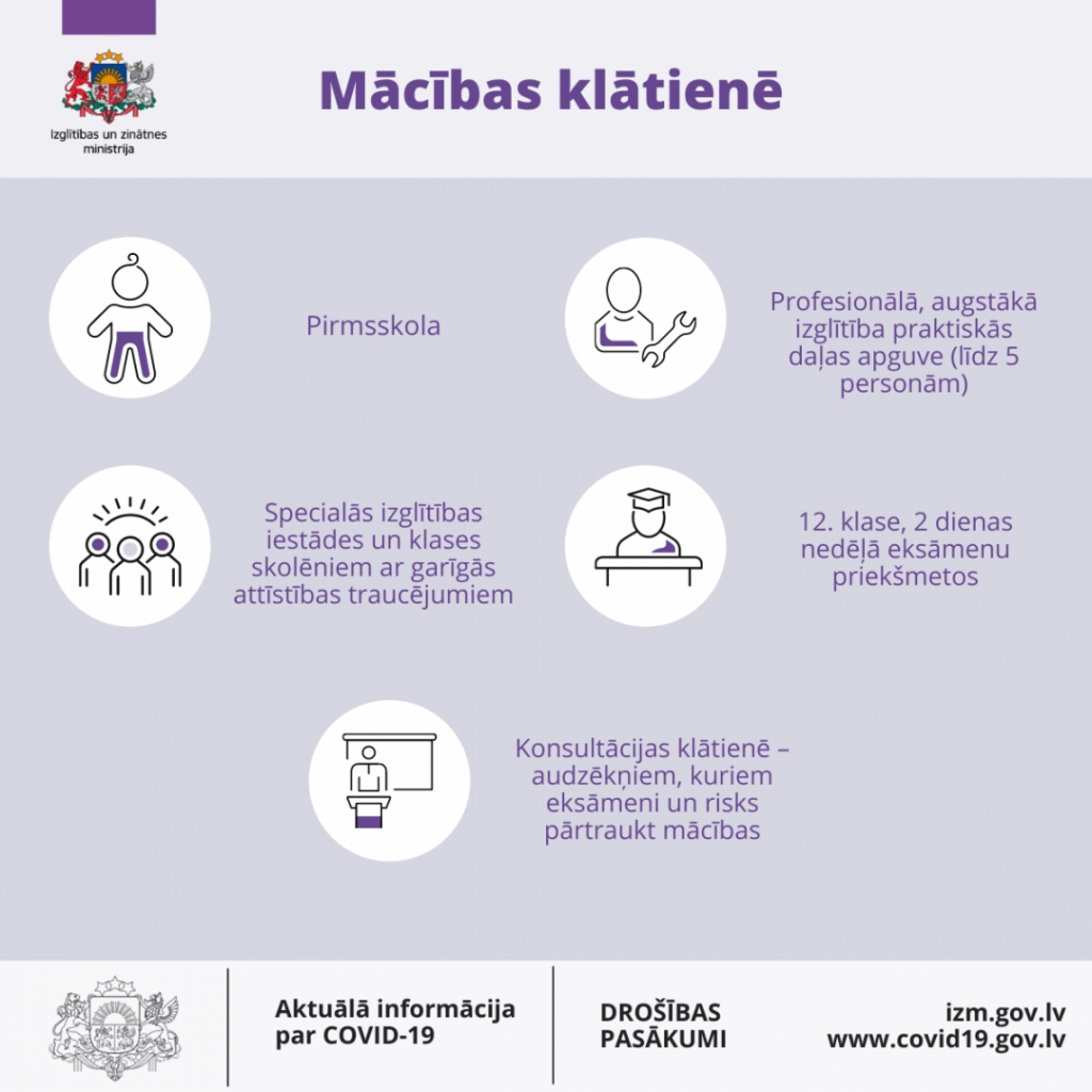 Klātienē var mācīties vairāk klašu