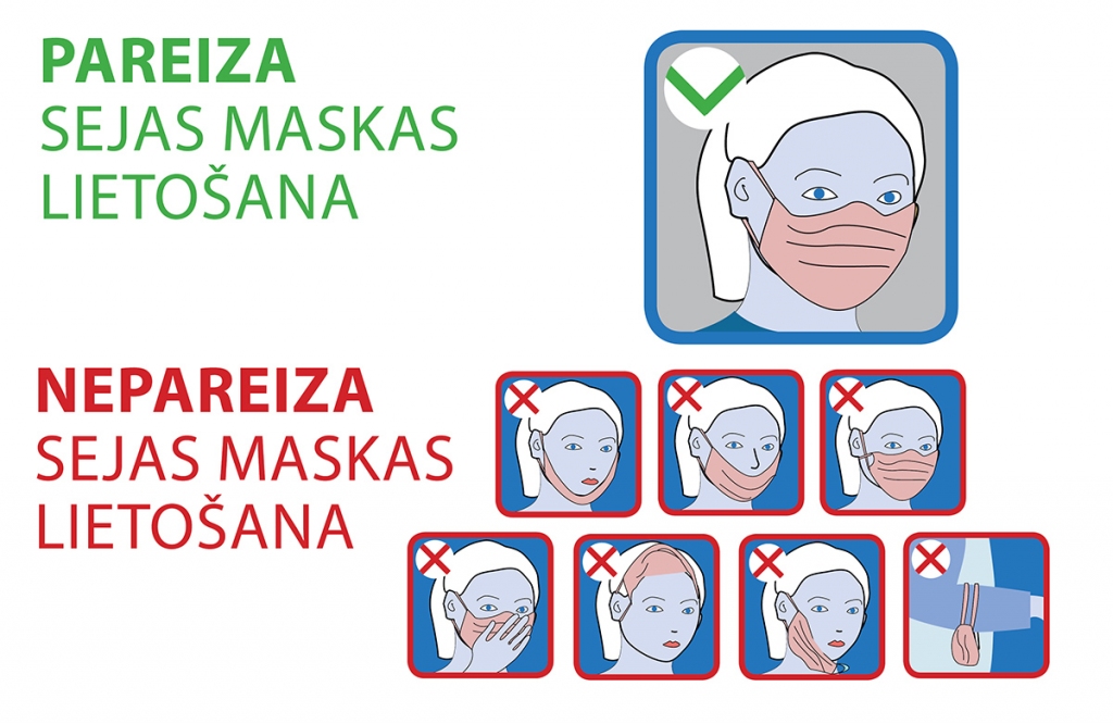 Pareizai sejas maskas lietošanai ir būtiska nozīme