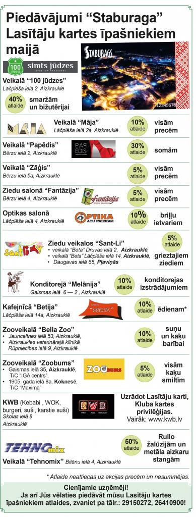 Piedāvājumi “Staburaga” Lasītāju kartes īpašniekiem maijā