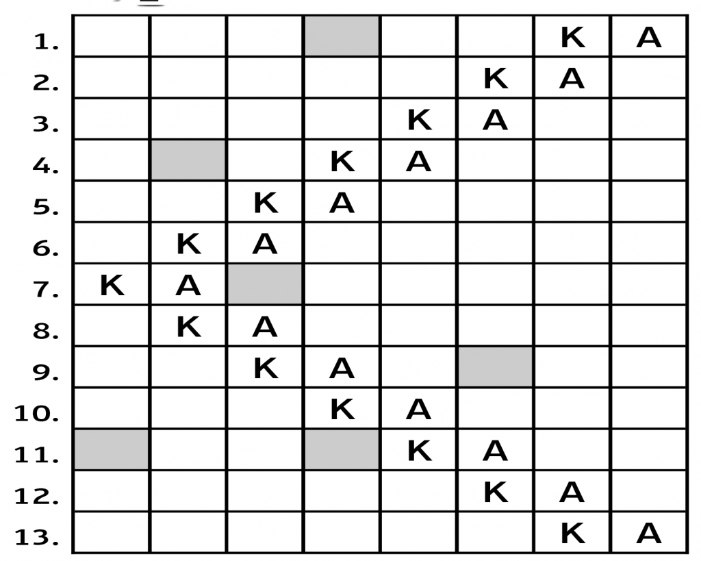 Pakāpienu mīkla