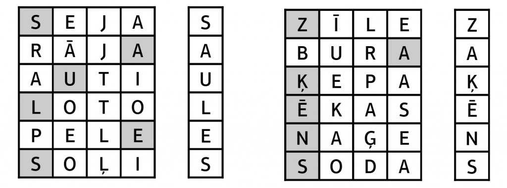 Laikraksta “Staburags” 14. maija numurā publicētās logogrifa mīklas atbildes