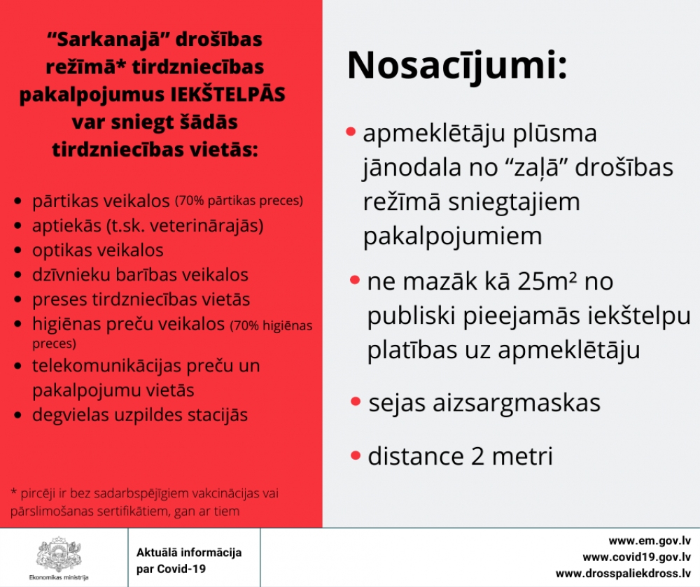 Ārkārtējās situācijas laikā nosaka  būtiskus ierobežojumus